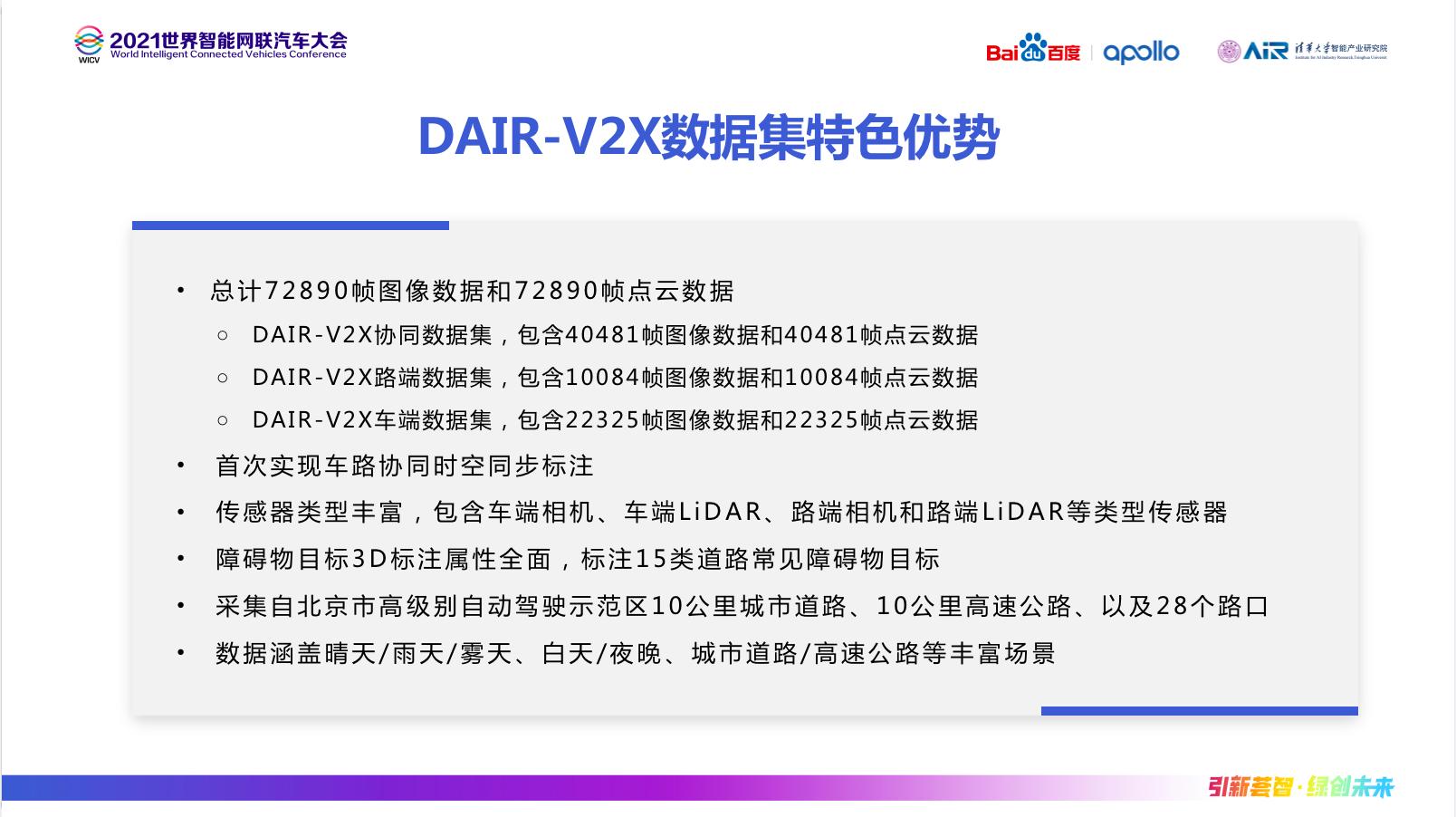 20210927-2021世界智能网联汽车大会-AIR-DAIR-V2X数据集特色优势.png 20210927-2021世界智能网联汽车大会-AIR-DAIR-V2X数据集特色优势.png